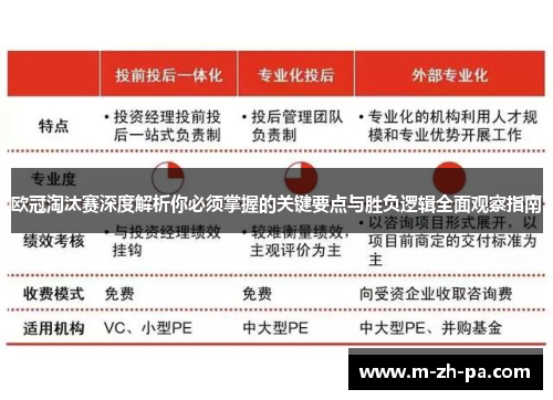 欧冠淘汰赛深度解析你必须掌握的关键要点与胜负逻辑全面观察指南