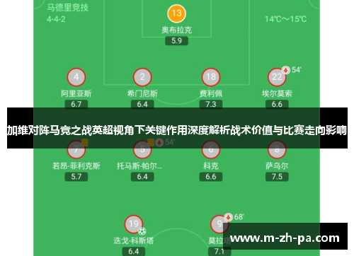 加维对阵马竞之战英超视角下关键作用深度解析战术价值与比赛走向影响