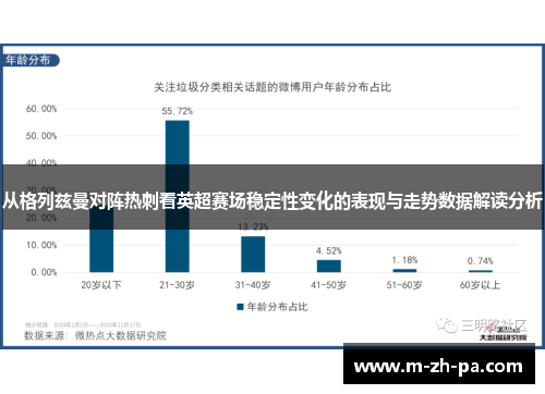 从格列兹曼对阵热刺看英超赛场稳定性变化的表现与走势数据解读分析