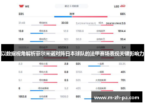 以数据视角解析菲尔米诺对阵日本球队的法甲赛场表现关键影响力 以数据视角解析菲尔米诺对阵日本球队的法甲赛场表现关键影响力
