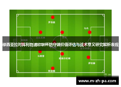 穆西亚拉对阵利物浦欧联杯防守端价值评估与战术意义研究解析表现